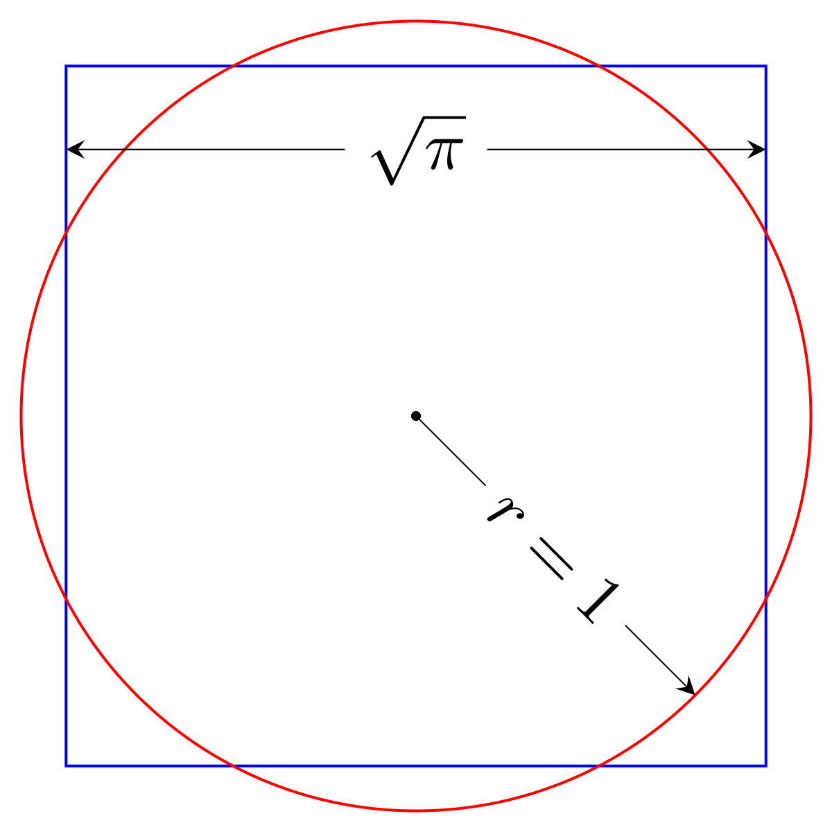 Squaring_the_Circle_J.svg.png